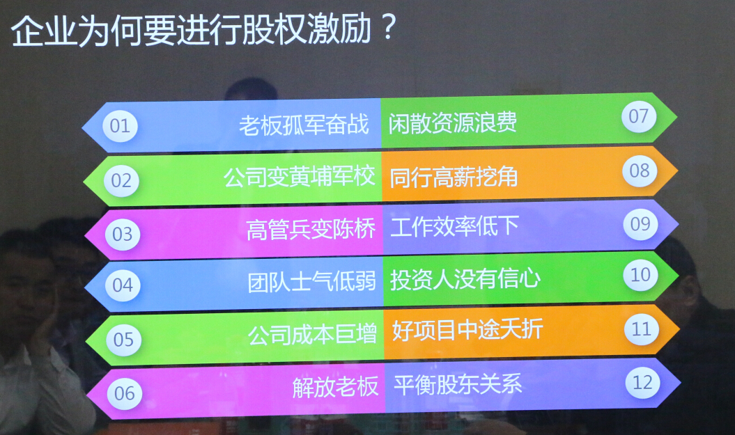 濟南小程序定制開(kāi)發(fā)